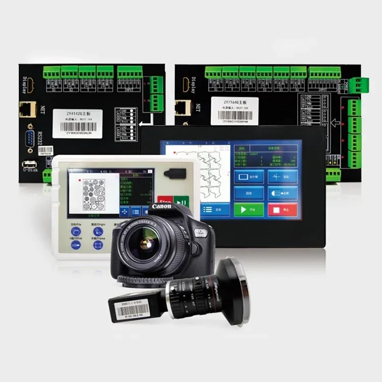 Industy Application-Shenyan (Zhiyuan) Ikuspegi Panoramikoa Laser kontrolatzeko sistema
